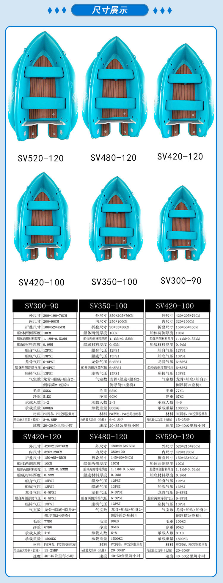SV充气船(图6)