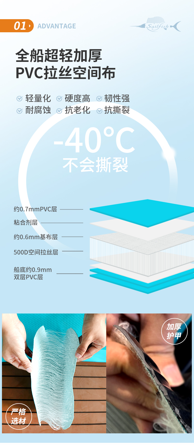 专利SV充气船(图5)