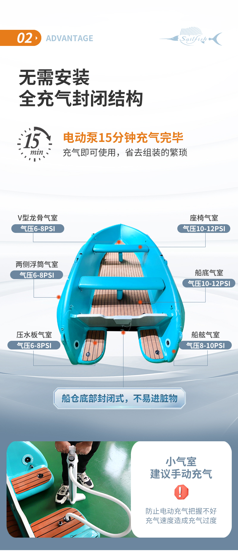 专利SV充气船(图6)
