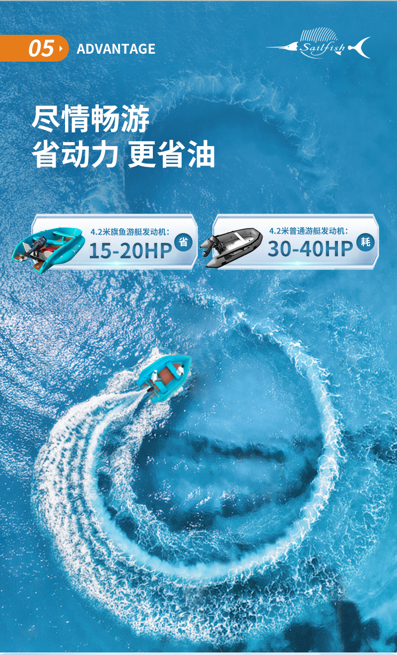 专利SV充气船(图9)