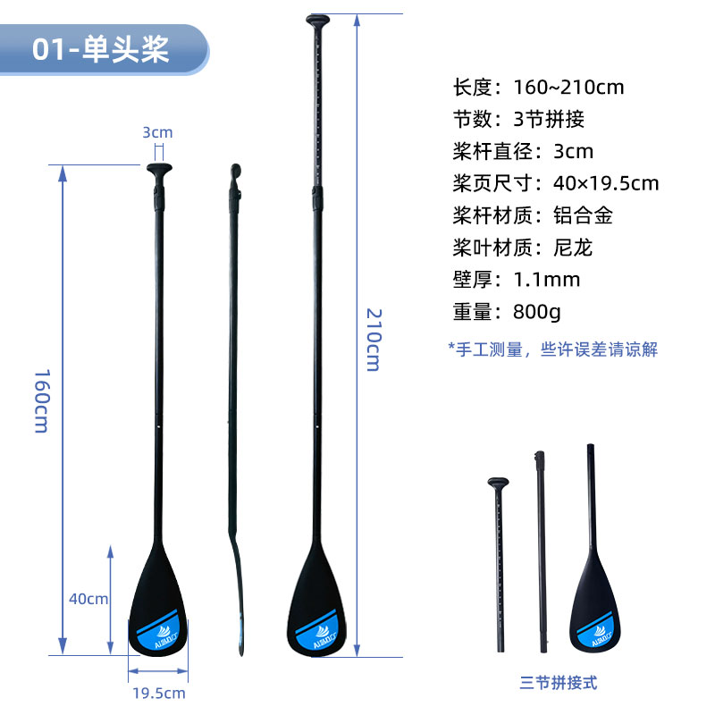 桨、鳍(图1)